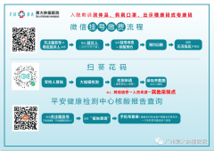 5月20日起，广州复大肿瘤医院核酸检测价格调整为18元/人次