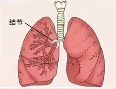 ̣Բһΰôأ