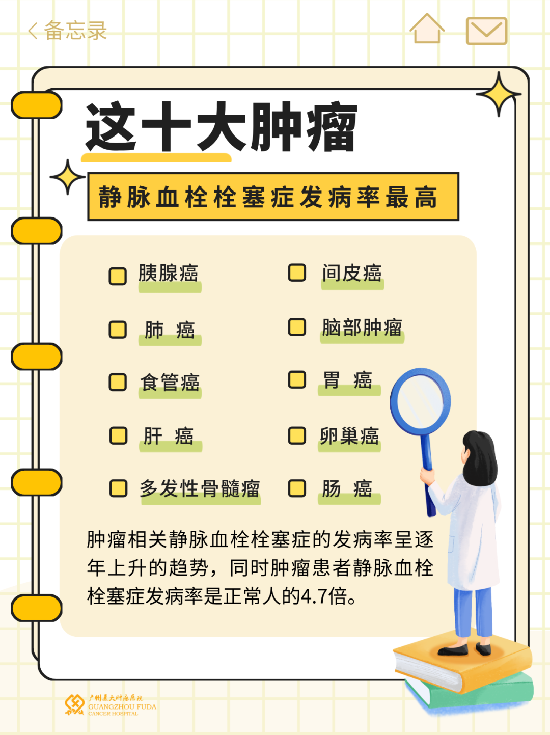 肿瘤相关静脉血栓栓塞症的发病率呈逐年上升的趋势,同时肿瘤患者静脉血栓栓塞症发病率是正常人的4.7倍。