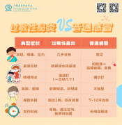 ��ð���Ǳ��ף�90%�ҳ��ȹ��Ŀӣ�����ר��һ��˵���